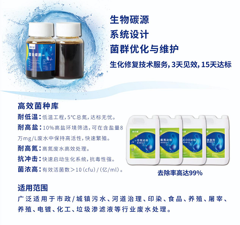 庫巴魯?總氮提標技術(shù)